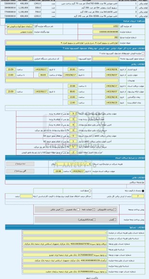 مزایده ، انواع لامپ و سوییچ کنترل 4