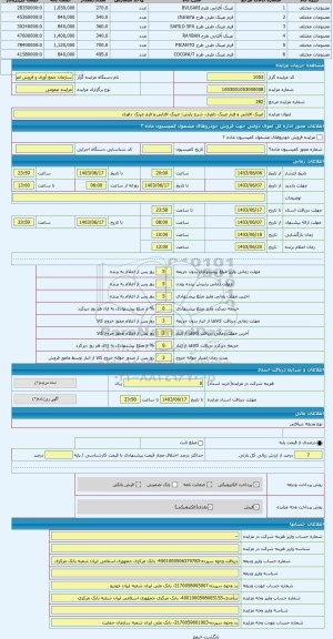 مزایده ، عینک افتابی و فرم عینک داوری