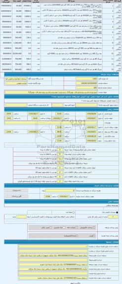 مزایده ، میخ پرچ و چاشنی پرچ و ابزار الات  وبلرینگ2