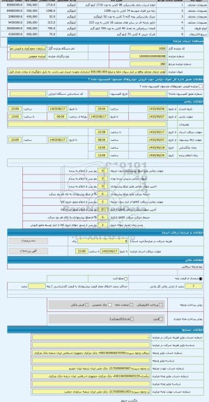 مزایده ، لوازم خرازی مختلف واقع در انبار سوان جلفا و مبلغ 300.000.000 انبارداری بعهده خریدار می باشد. به دلیل جلوگیری از تبعات ب