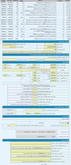 مزایده ، اقلام مختلف لوازم خانگی شامل قهوه ساز ، آبسردکن ، پتو و غیره (برخی دارای خاک گرفتگی و تعدادی بصورت فله می باشد - بازدید