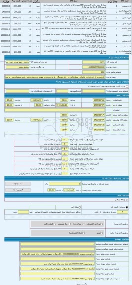 مزایده ، آی سی و ال ای دی تخت ضایعاتی -محل نگهداری : انبار بندرلنگه - هزینه ضایعات به عهده خریدارمی باشد و تعهد محضری مبنی بر اس