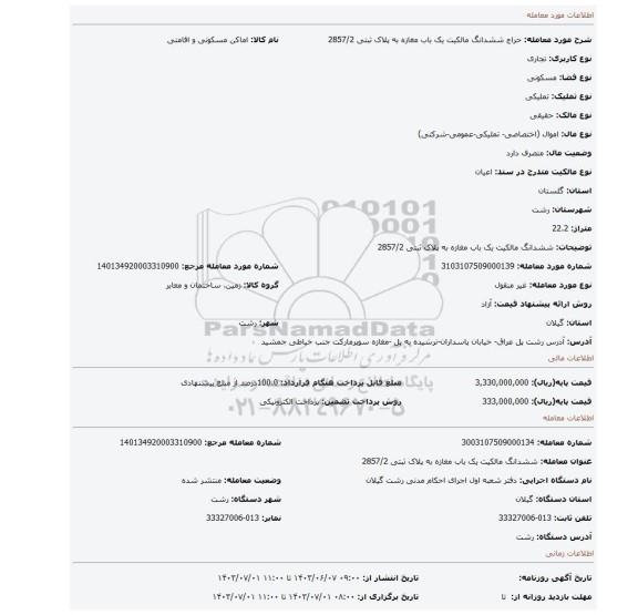 مزایده، ششدانگ مالکیت  یک باب مغازه به پلاک ثبتی 2857/2