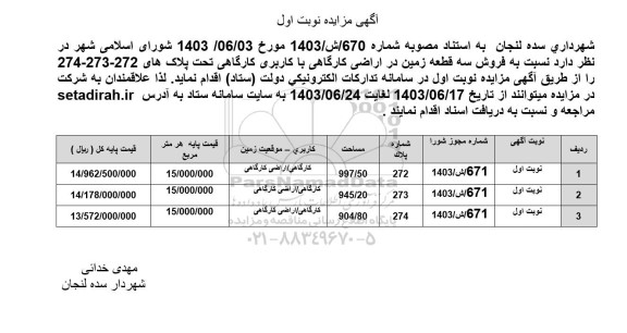 مزایده فروش سه قطعه زمین در اراضی کارگاهی با کاربری کارگاهی تحت پلاکهای 272-273-274