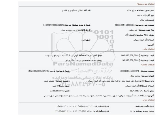 مزایده، ملک