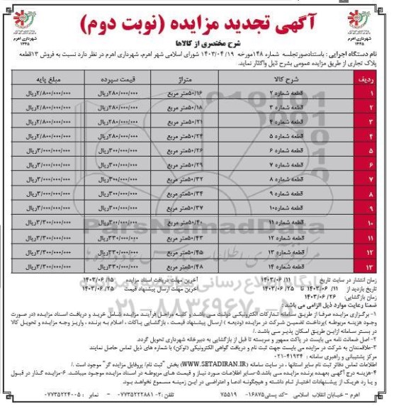 تجدید مزایده فروش 13 قطعه پلاک تجاری- نوبت دوم