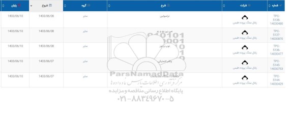 استعلام ترامبولین...