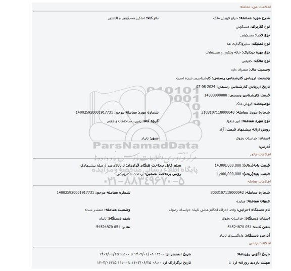 مزایده، فروش ملک