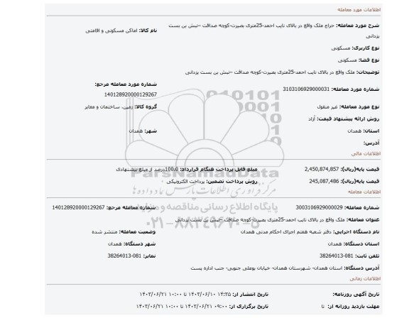 مزایده، ملک واقع در بالای نایب احمد-25متری بصیرت-کوچه صداقت –نبش بن بست یزدانی