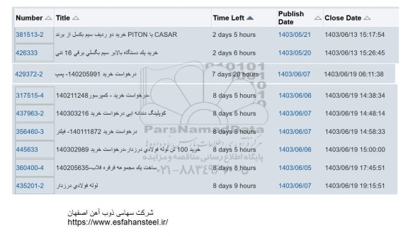 استعلام خرید دو ردیف سیم بکسل از برند...