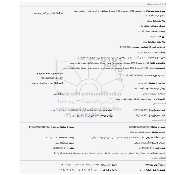 مزایده، فروش  11/66 سهم از 100 سهم از سرقفلی به آدرس تبریز - خیابان حجتی تقاطع خیابان قطران جدید