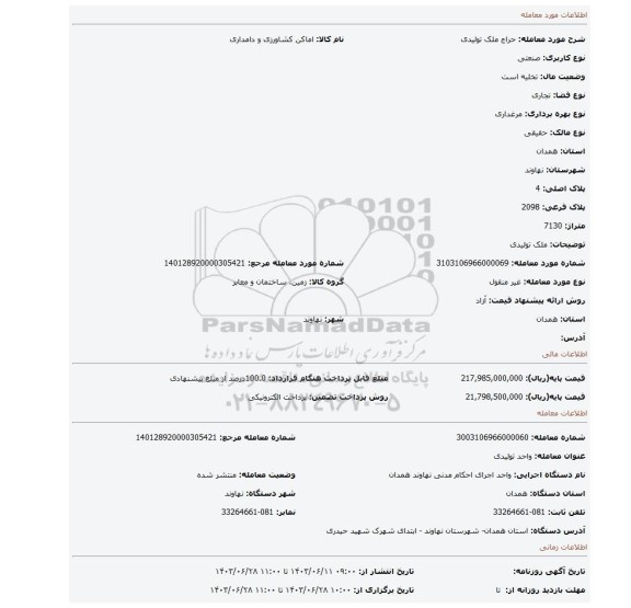 مزایده، ملک تولیدی