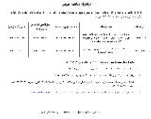 مناقصه محوطه سازی ورودی و اطراف ساختمان اصلی، تکمیل و ... 