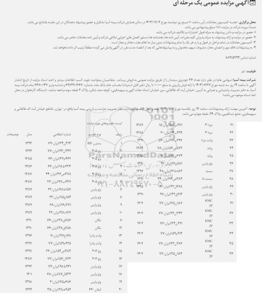 مزایده فروش تعداد 36 خودروی سنددار