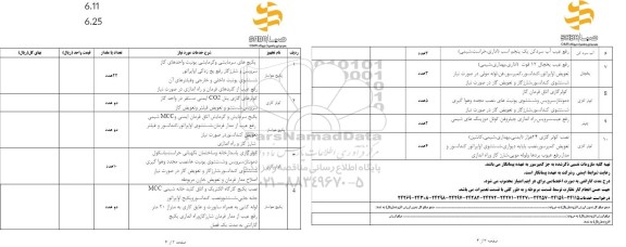 استعلام پکج های سرمایشی و گرمایشی...