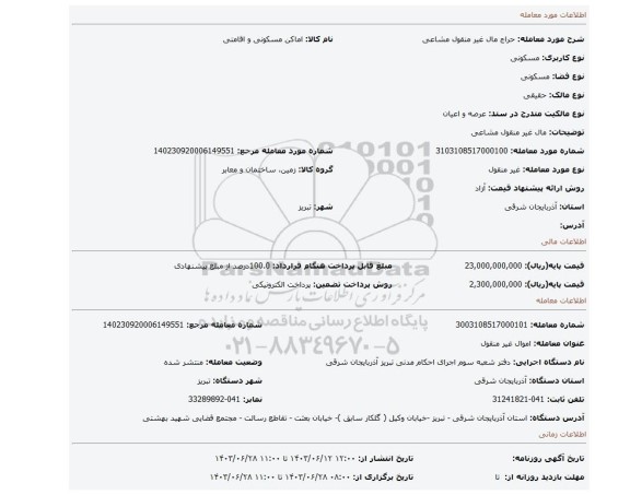 مزایده، مال غیر منقول مشاعی