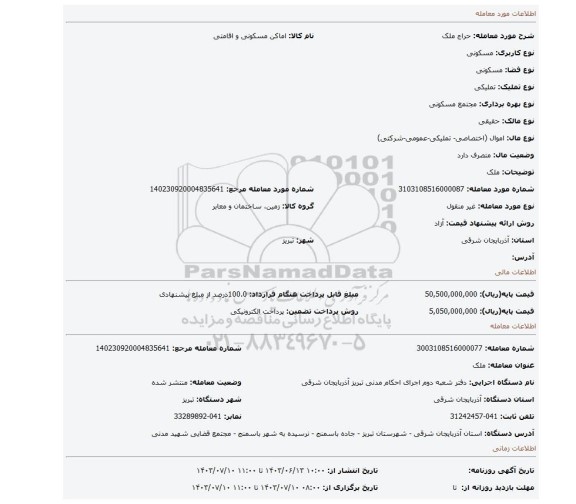 مزایده، ملک