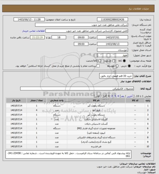 استعلام خرید 33 قلم قطعات ابزار دقیق