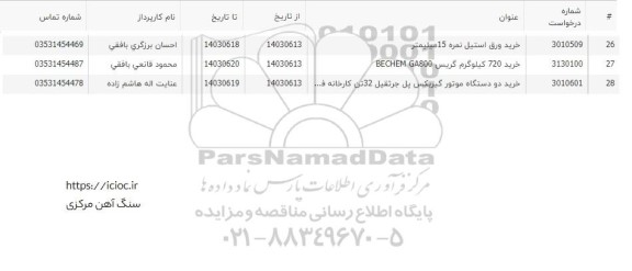 استعلام خرید ورق استیل نمره 15 میلیمتر ...