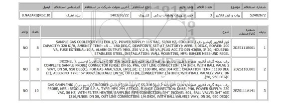 استعلام پراب و کولر انالایزر