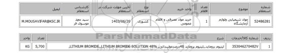 استعلام مواد شیمیایی ولوازم آزمایشگاه