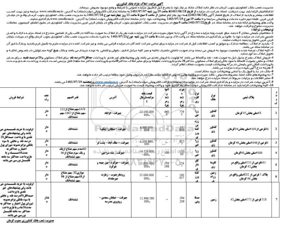 مزایده فروش 7 ملک کشاورزی، گاوداری، زمین زراعی و زمین مسکونی