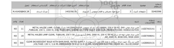 استعلام تابلوهای کنترل