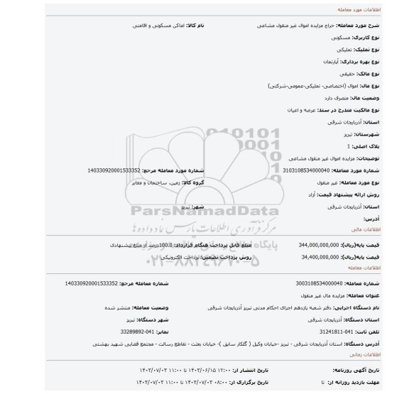 مزایده، مزایده اموال غیر منقول مشاعی