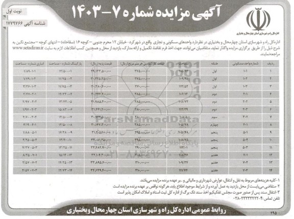 مزایده واحدهای مسکونی و تجاری