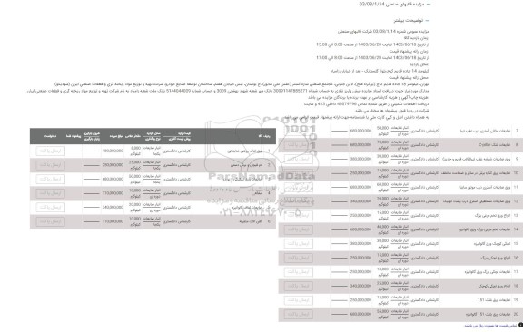 مزایده ورق لفاف روغنی ضایعاتی ...