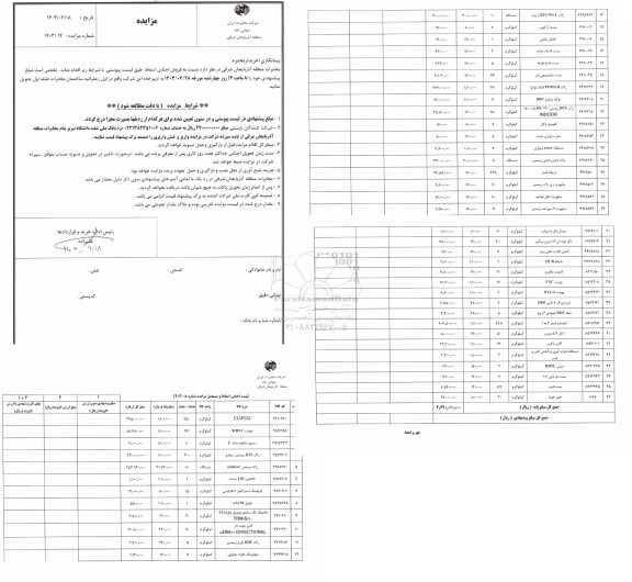 مزایده فروش اجناس اسقاط...