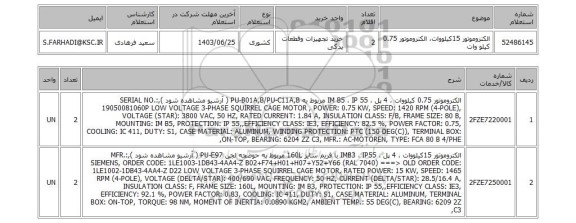 استعلام الکتروموتور 15کیلووات، الکتروموتور 0.75 کیلو وات