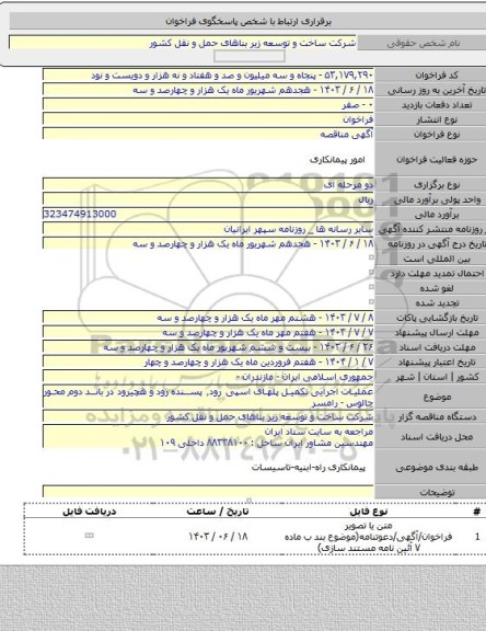 مناقصه, عملیات اجرایی تکمیل پلهای  اسپی رود٬ پسنده رود و هچیرود در باند دوم محور چالوس - رامسر