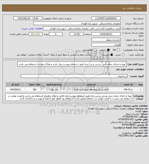 استعلام تهیه و اجرای جدول بتنی پرسی و بتن درجا طبق استعلام پیوست می باشد و ملاک دهیاری استعلام می باشد