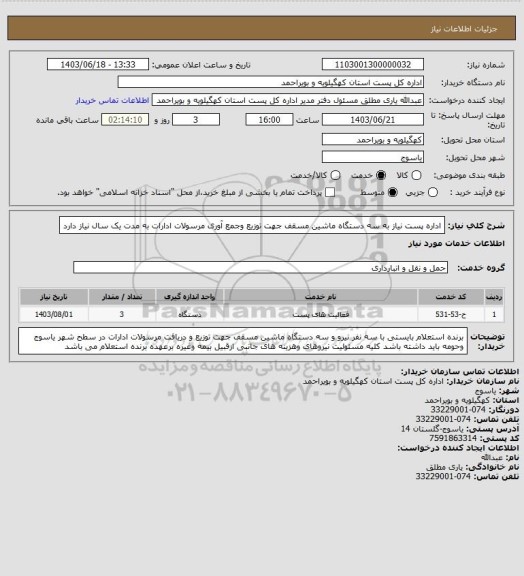 استعلام اداره پست نیاز به سه دستگاه  ماشین مسقف  جهت  توزیع وجمع آوری مرسولات ادارات  به مدت یک سال نیاز دارد