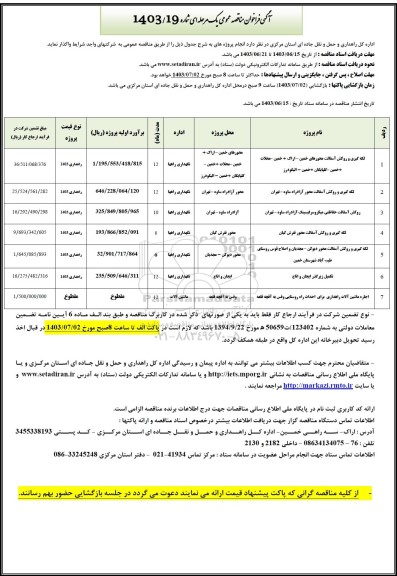 فراخوان مناقصه لکه گیری و روکش آسفالت محورهای خمین ..