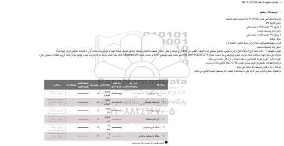 مزایده کاغذ ضایعاتی و...