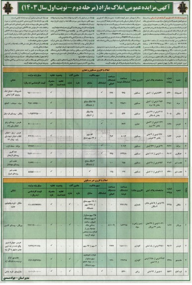 مزایده عمومی املاک مازاد - مرحله دوم نوبت اول  