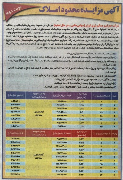 مزایده محدود فروش 19 باب انباری احداثی در طبقه همکف- نوبت دوم 