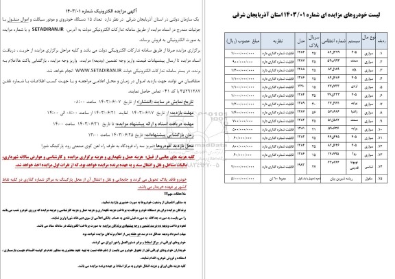 مزایده فروش 15 دستگاه خودرو و موتورسیکلت و اموال منقول 