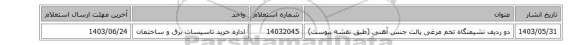 دو ردیف نشیمنگاه  ‎تخم مرغی‏ ‎پالت‏ جنس ‎آهنی‏ (طبق نقشه پیوست)