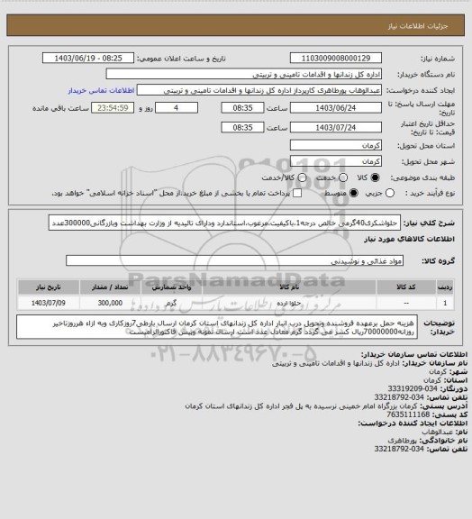 استعلام حلواشکری40گرمی خالص درجه1،باکیفیت،مرغوب،استاندارد ودارای تائیدیه از وزارت بهداشت وبازرگانی300000عدد