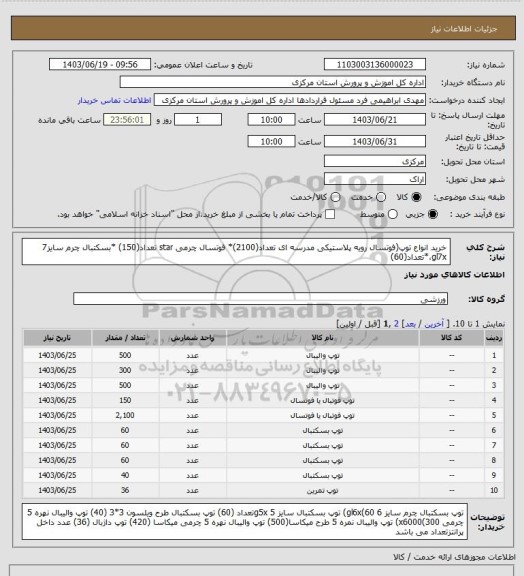 استعلام خرید انواع توپ(فوتسال رویه پلاستیکی مدرسه ای تعداد(2100)* فوتسال چرمی star تعداد(150) *بسکتبال چرم سایز7 gl7x،*تعداد(60)