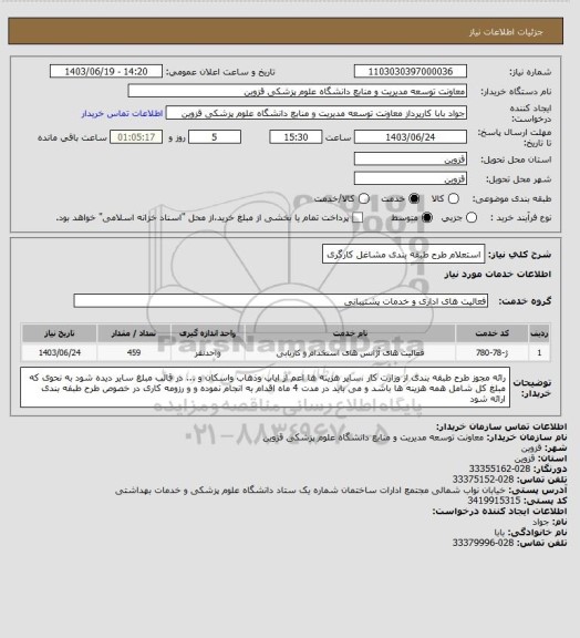 استعلام استعلام طرح طبقه بندی مشاغل کارگری