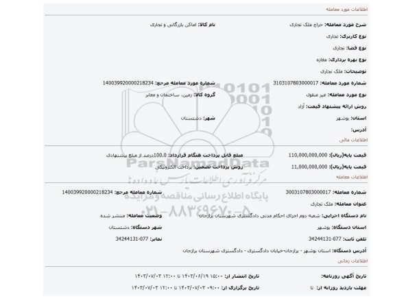 مزایده، ملک تجاری