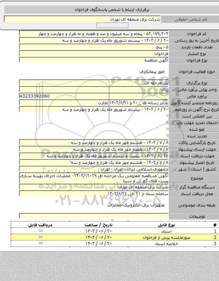 مناقصه, آگهی مناقصه عمومی یک مرحله ای ۱۴۰۳/۱۲۰۲۹- عملیات اجرای بهینه سازی پست های گچ٬کن و سینا