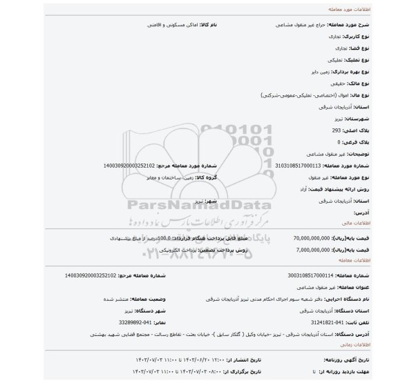 مزایده، غیر منقول مشاعی