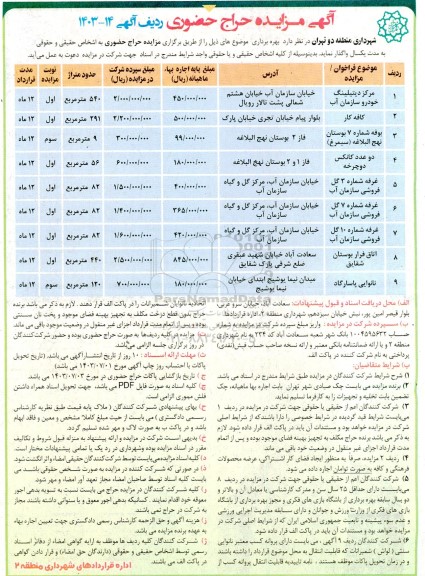 مزایده حراج حضوری مرکز دیتیلینگ خودرو سازمان آب....