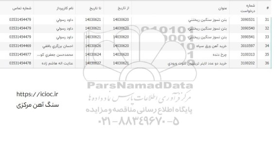 استعلام بتن نسوز سنگین ریختنی و...