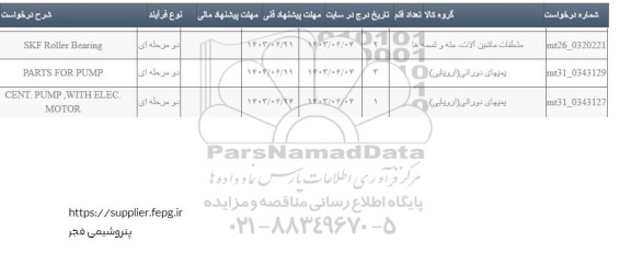 استعلام SKF Roller Bearing...